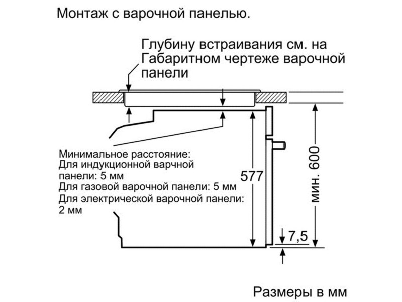 Телескопические направляющие для духового шкафа bosch hbg634bs1