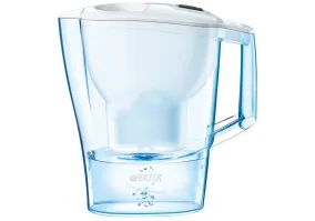 Фільтр для води BRITA Aluna