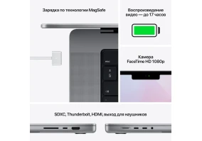 Ноутбук Apple MacBook Pro 14” Space Gray 2021 (MKGQ3)