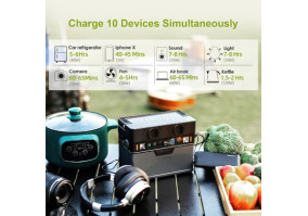 Зарядная станция Allpowers S300