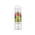 Блендер NUTRIBULLET NBP003W