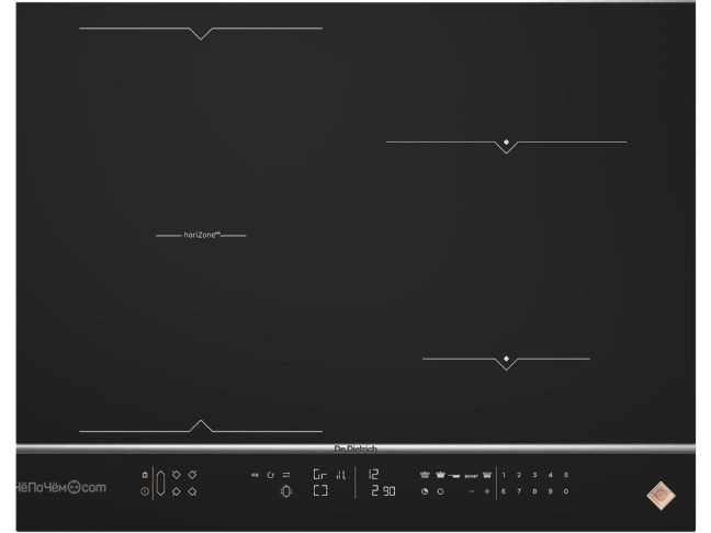 Варочная поверхность электрическая De Dietrich DPI7684XS