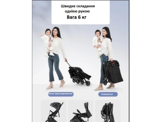  описание