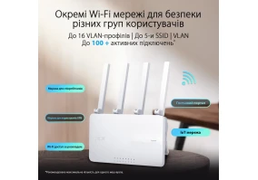 Беспроводной маршрутизатор (роутер) Asus ExpertWiFi EBR63 (90IG0870-MO3C00)