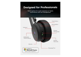 Гарнитура Lenovo Wireless VoIP Headset (Teams) Black (4XD1M80020)
