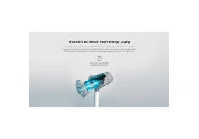 Вентилятор напольный Xiaomi Smart Standing Fan 2 Pro (BPLDS03DM)