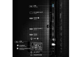 Телевизор Hisense 75E8Q