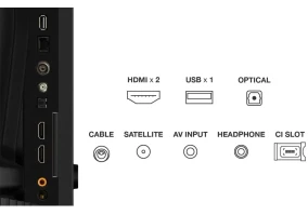 Телевизор TCL 43V5C