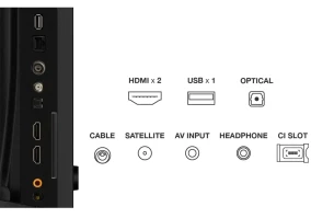 Телевизор TCL 32V5C