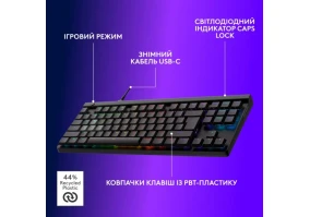 Клавиатура Logitech G515 RAPID TKL (920-013861)